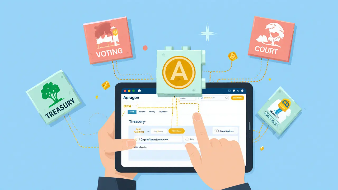 Person building a DAO using modular tools like Voting and Treasury, with icons of real-world organizations connected to ANT.