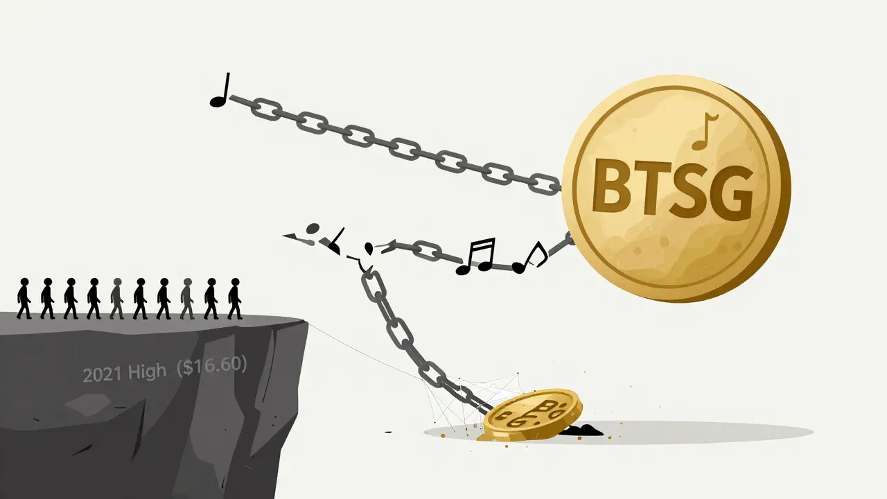 A broken chain of music notes falls from a collapsed BTSG token into oblivion.